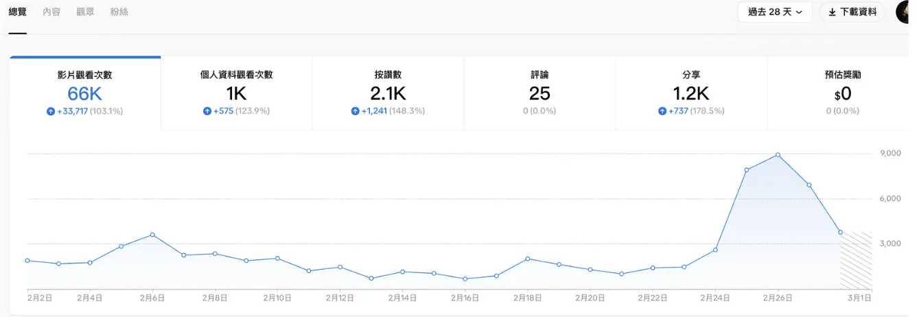 截圖 2026 06 02 13.57.37