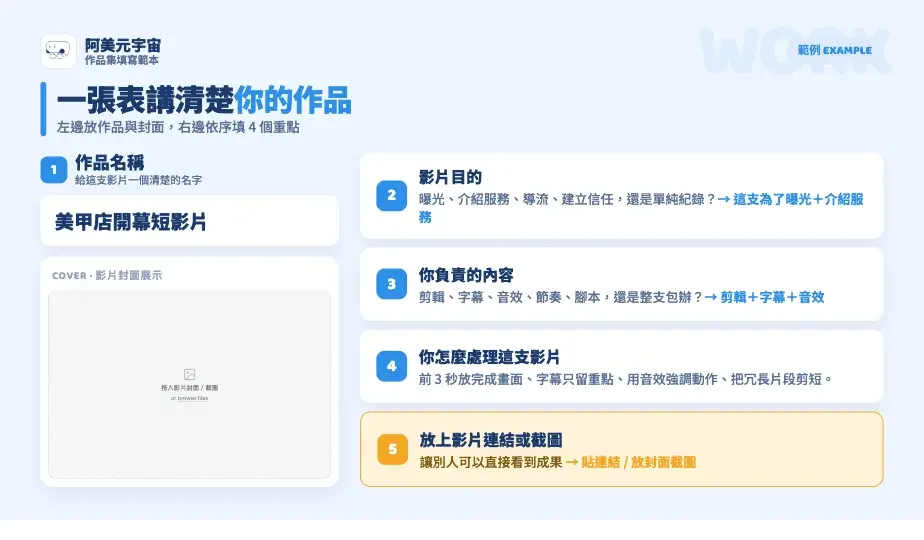 阿美整理的影片剪輯作品集版型範例