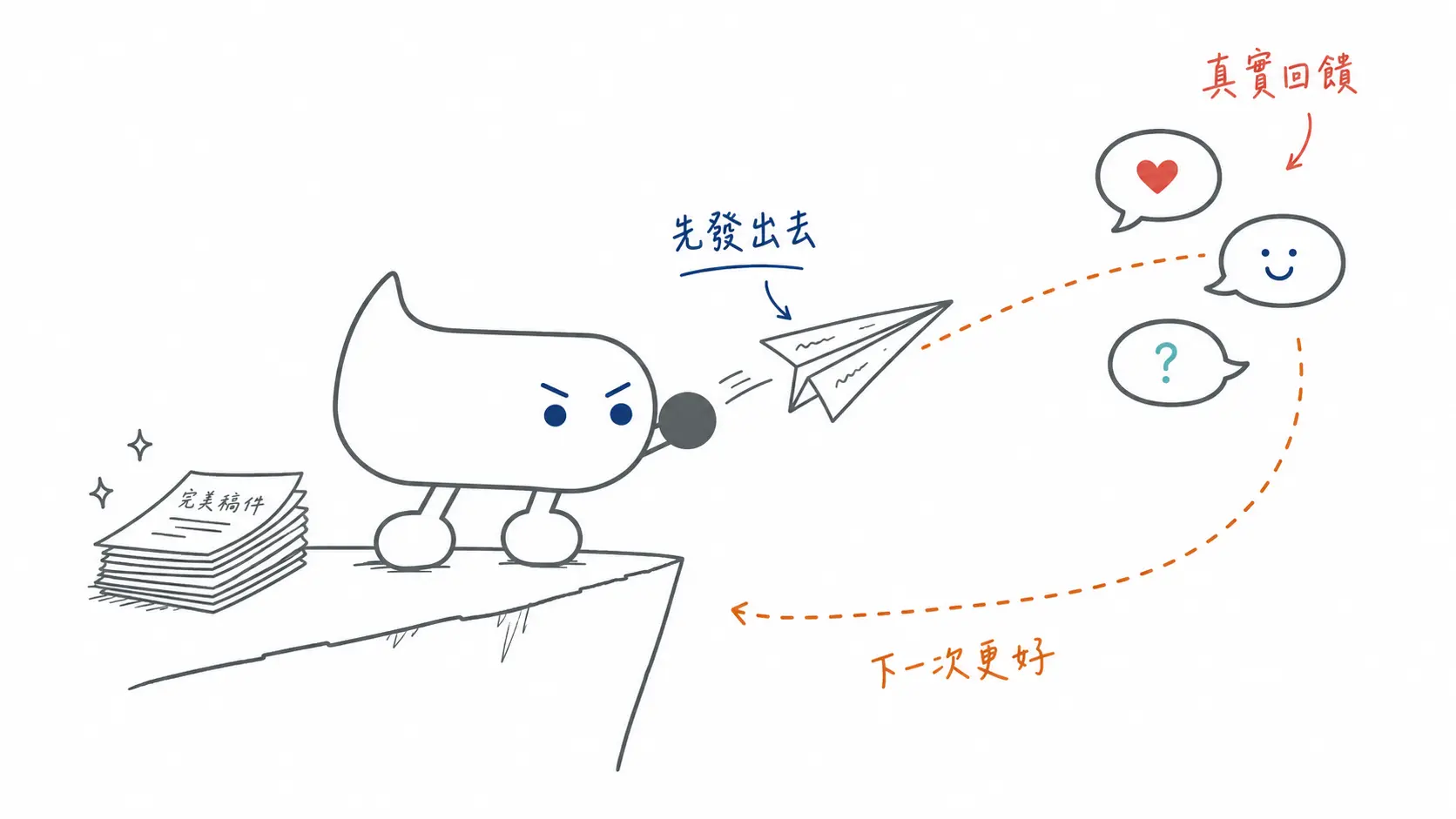 01 Publish Before Perfect
