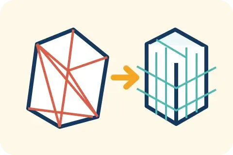 雜亂 3D 網格整理成乾淨四邊形拓撲的示意