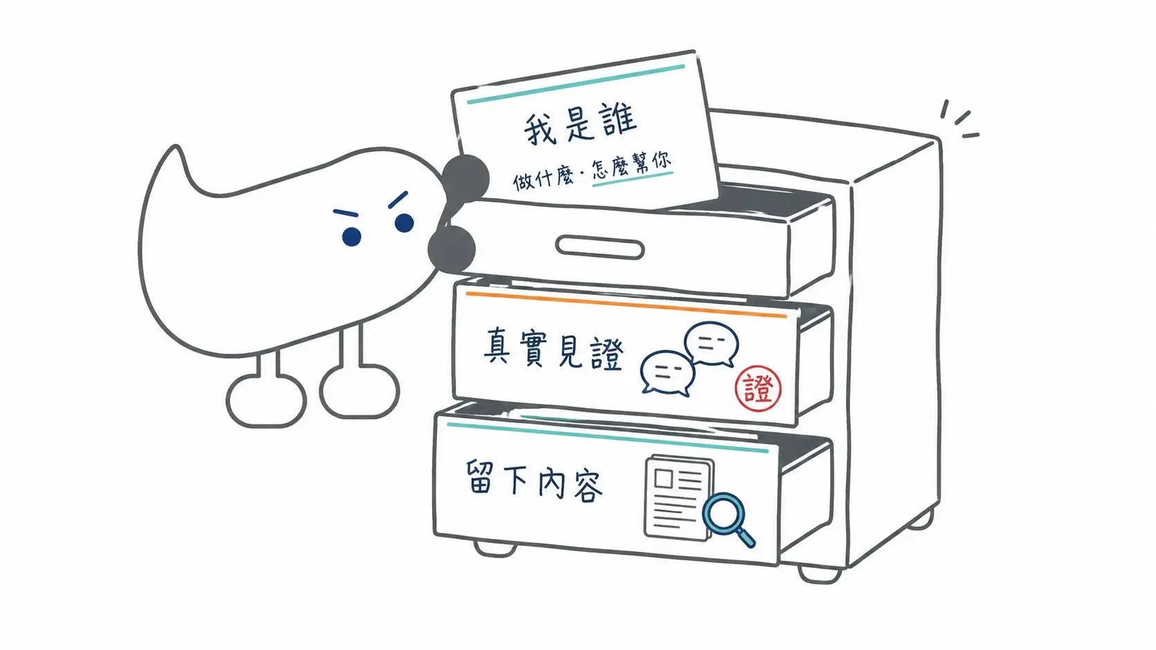 易悅吉祥物把我是誰、真實見證與重要內容整理進網站資料櫃