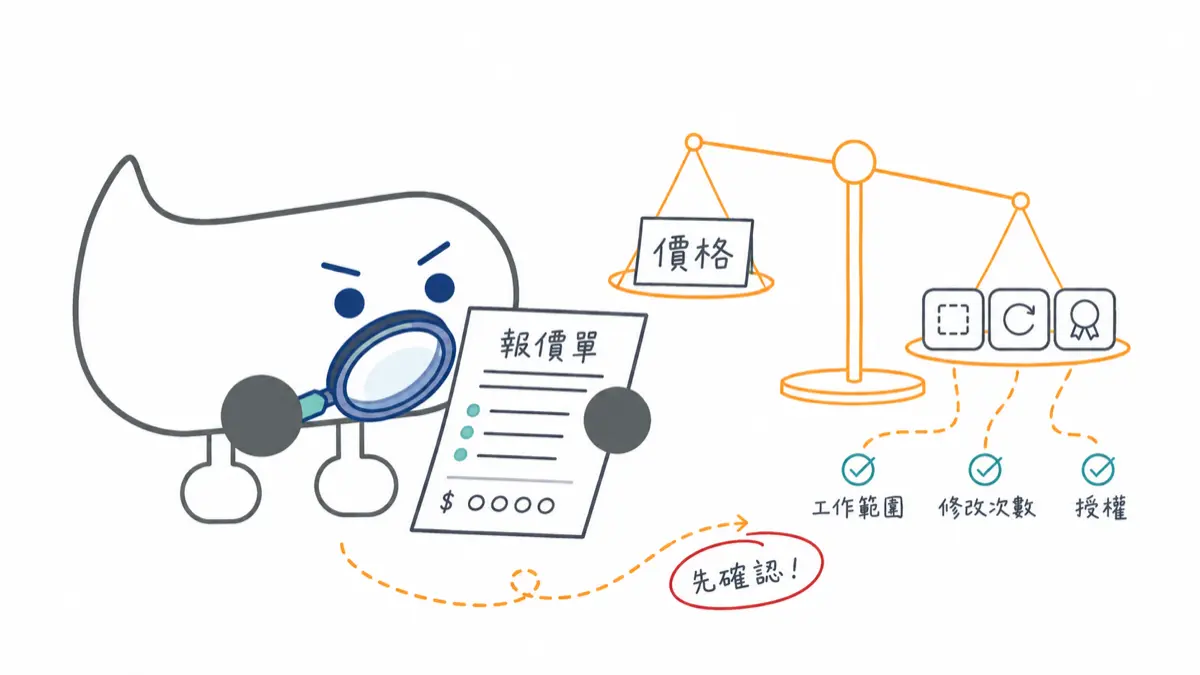 Brand Collaboration Pricing Cover