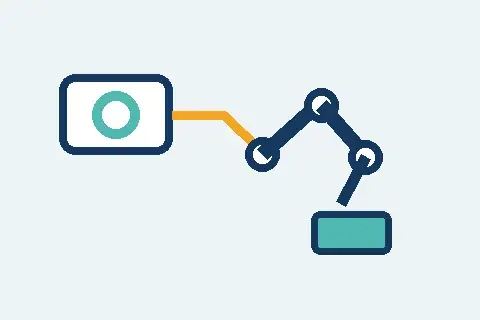 攝影機畫面連到機器手臂動作
