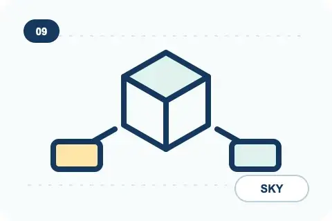 SKY-001 把工程物件拆成零件並重新組裝的意象