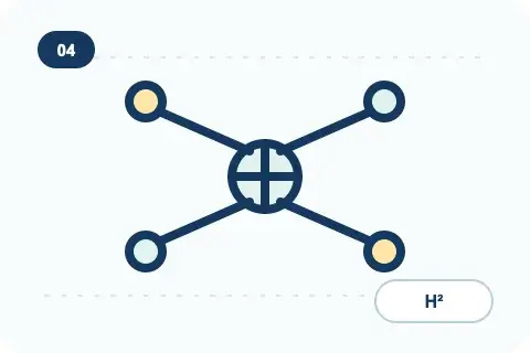 Harness² 調整代理外圍元件的意象